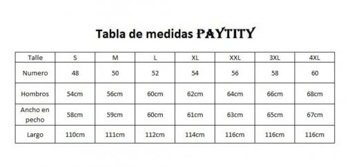 tabla_medidas_batas